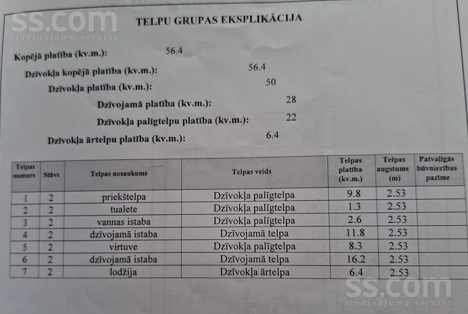 Chiekurkalna 3. cr. l. 25, Chiekurkalns