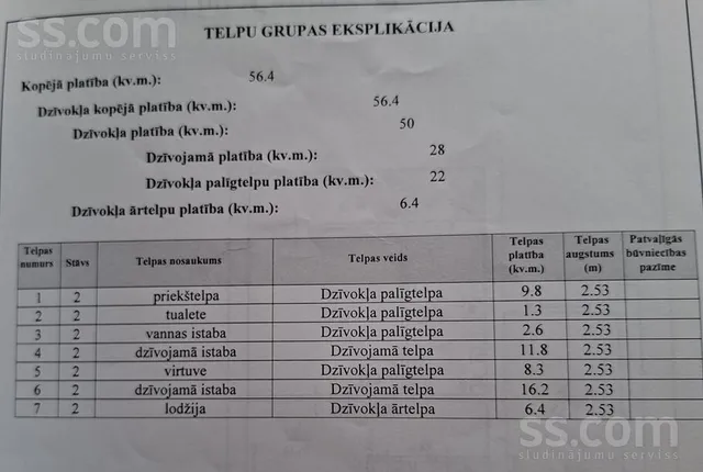 Chiekurkalna 3. cr. l. 25, Chiekurkalns — foto 2